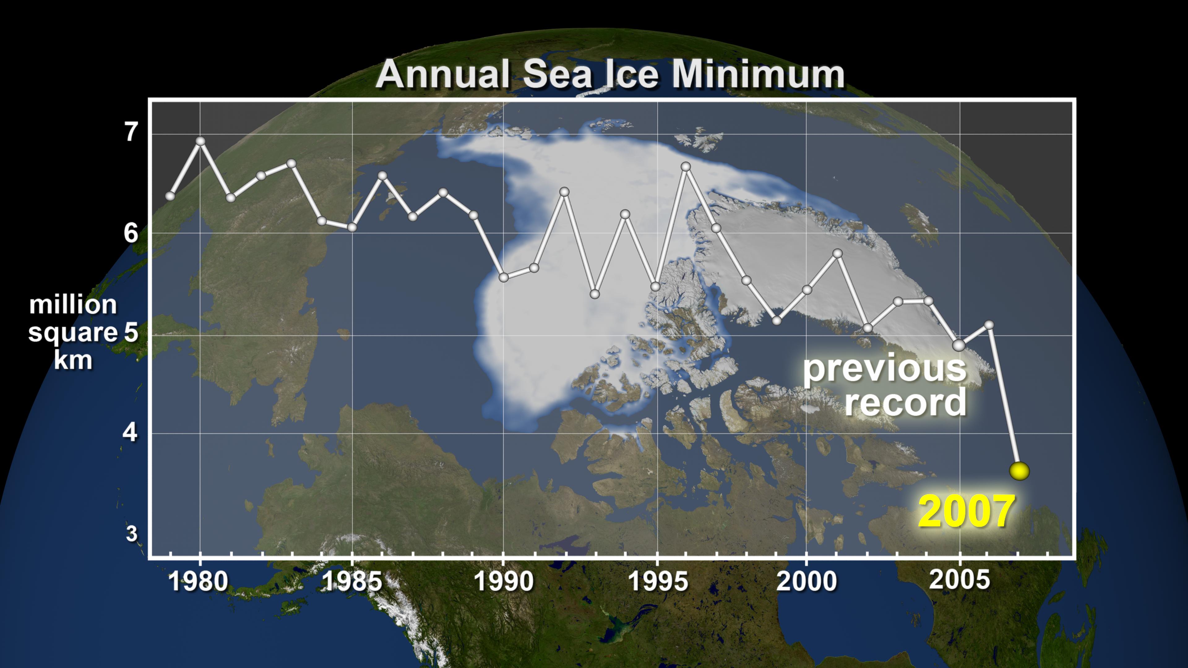 Annual_Arctic_Sea_Ice_Minimum.jpg