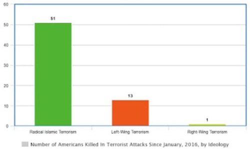 Terrorgraph.jpg