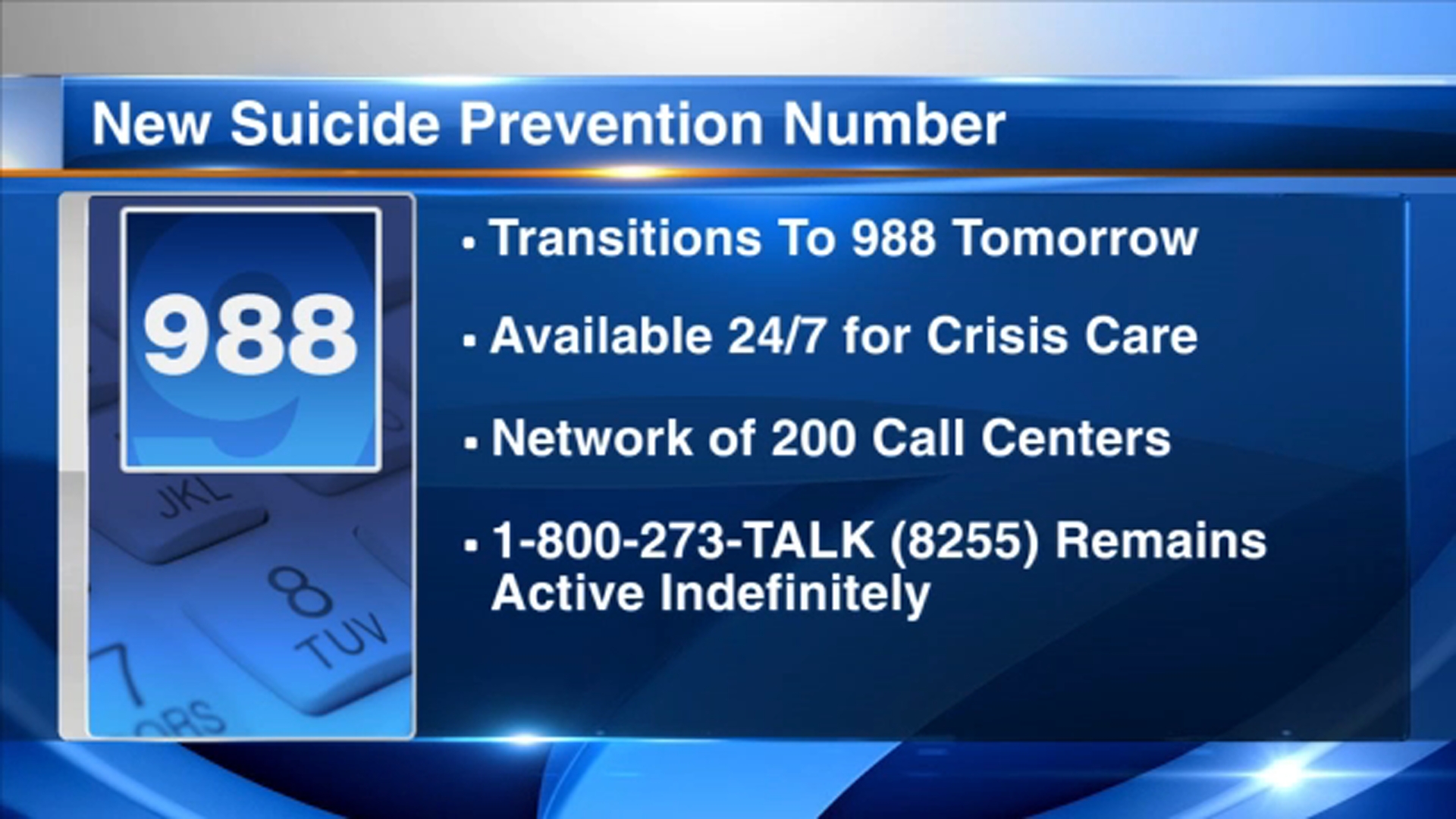 12054004_071522-wls-suicide-prevention-hotline-img.jpg