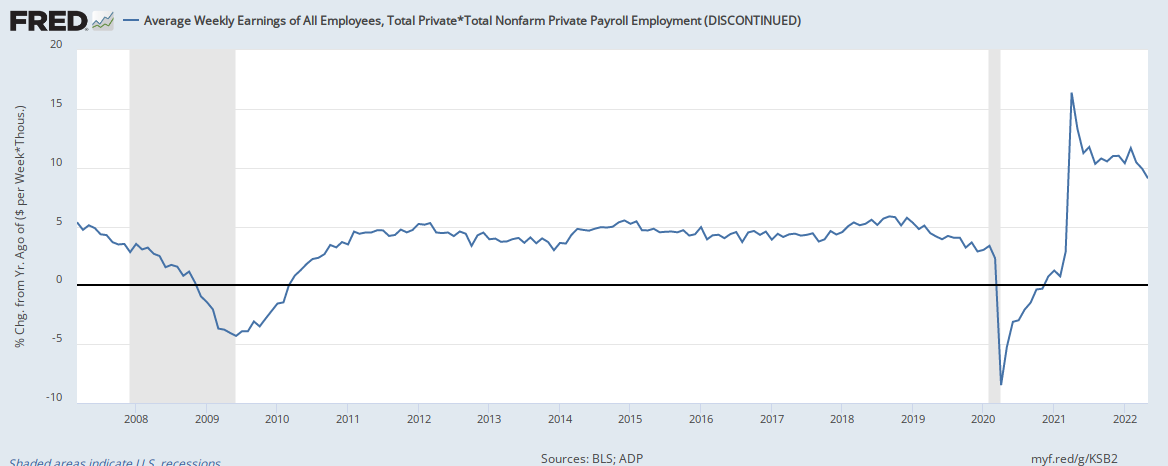 fredgraph.png