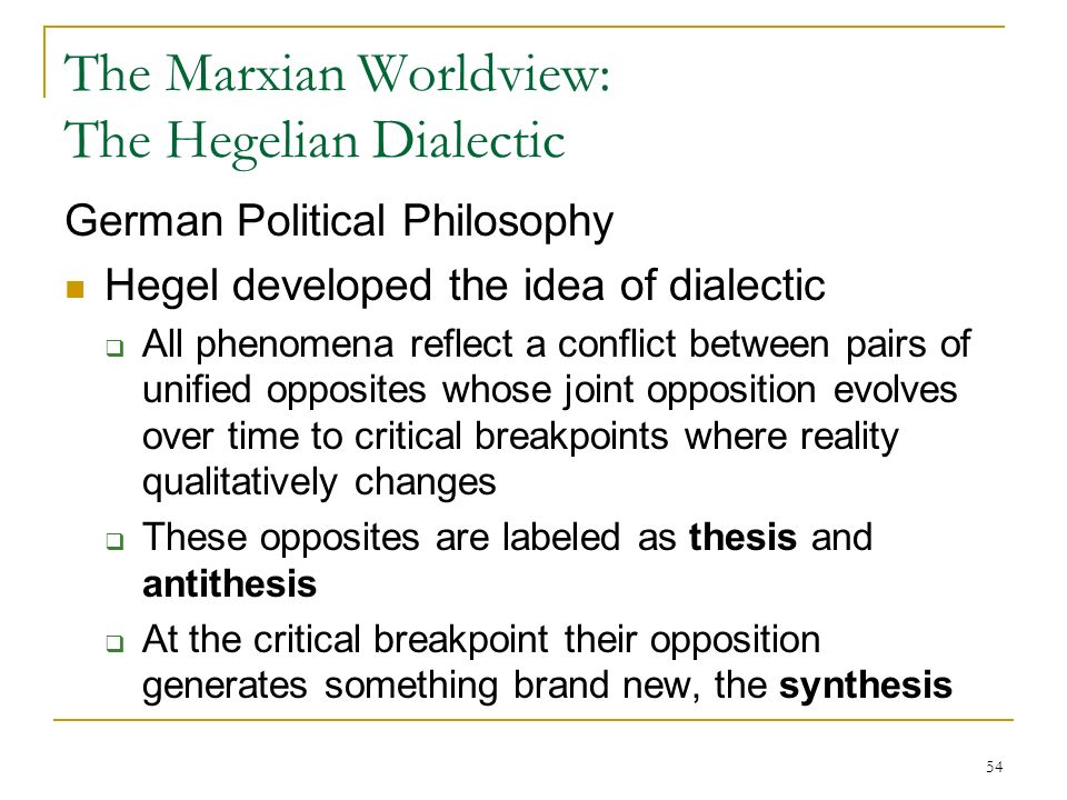 The+Marxian+Worldview:+The+Hegelian+Dialectic.jpg