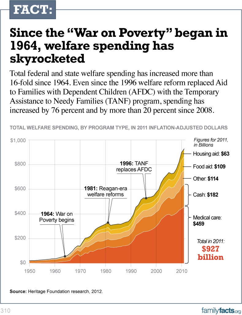 waronpoverty.jpg